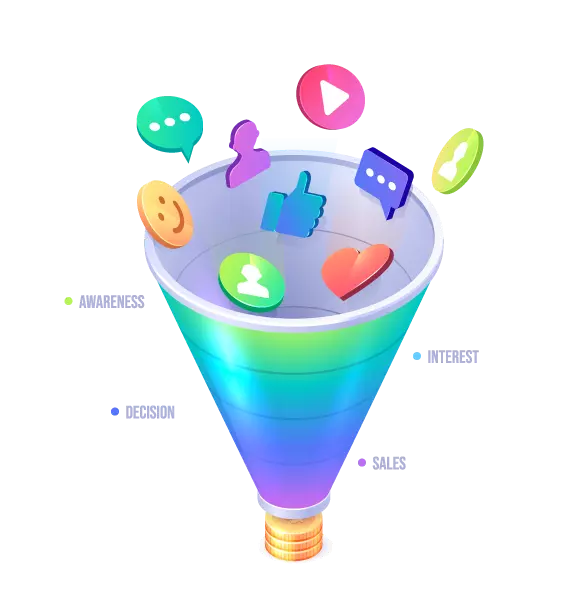 GrowIT Funnels journey stages